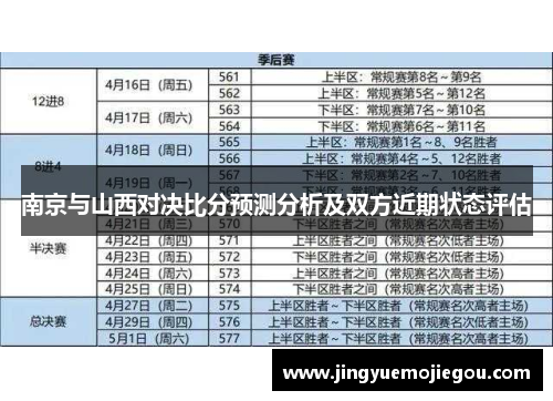 南京与山西对决比分预测分析及双方近期状态评估