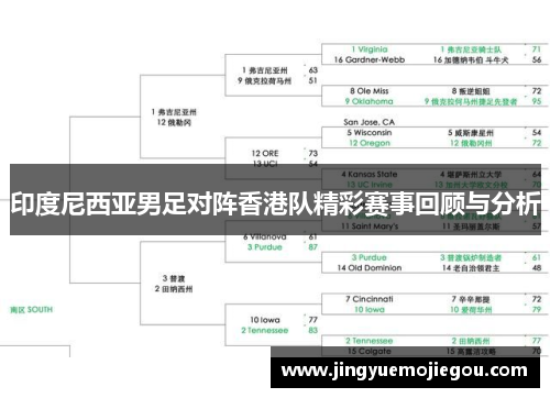 印度尼西亚男足对阵香港队精彩赛事回顾与分析
