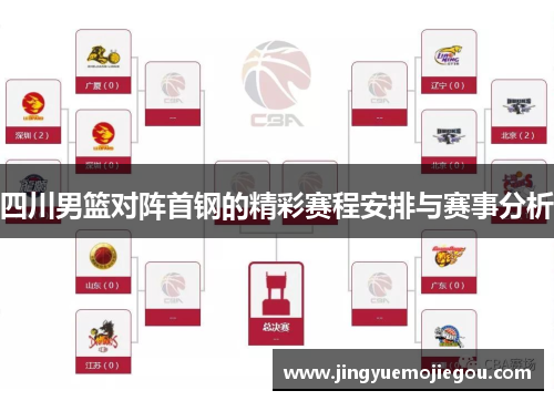 四川男篮对阵首钢的精彩赛程安排与赛事分析